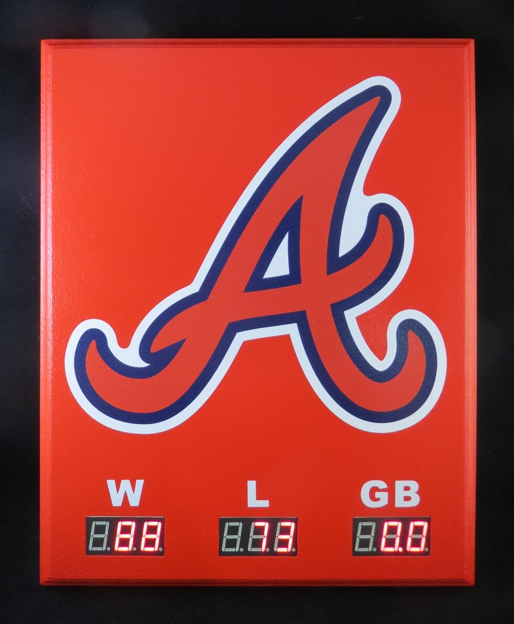 110 Atlanta Braves